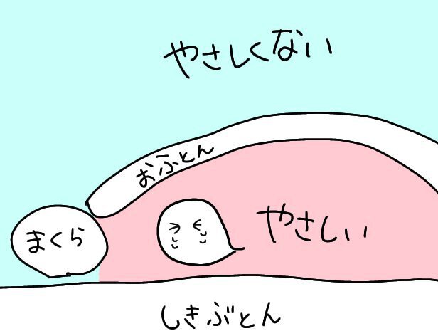 徹底図解「お布団の中の優しさ」と「外の優しくなさ」！冬の寒さを表現したイラストのわかりみが深い - Togetter [トゥギャッター]